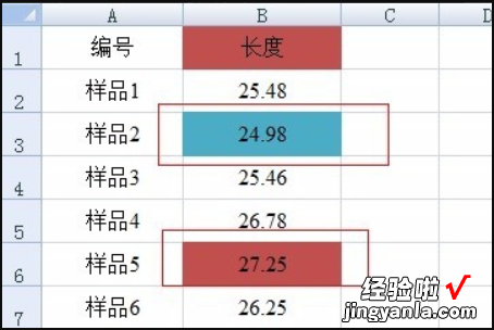 excel怎么设置报警预警功能 excel怎么设置在某个时间段自动预警