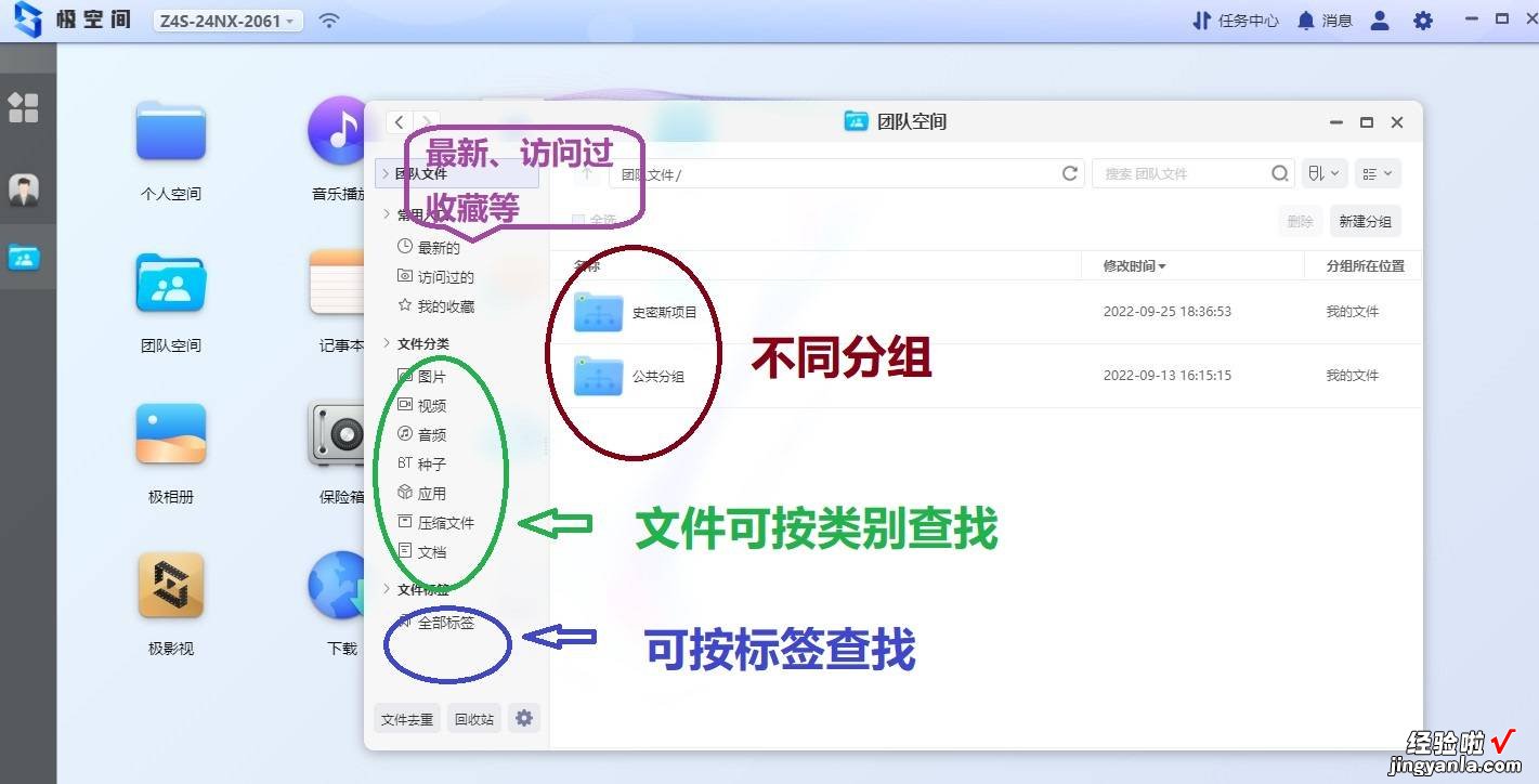 遇事不决极空间，零经验也可玩转NAS，极空间Z4S旗舰版使用体验