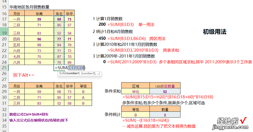 ?124 正确的学习好这几类函数，各类数据分析再也难不到你了-01