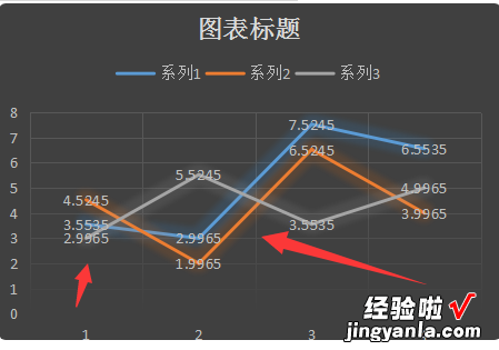 如何利用excel画图的方法 我想在excel中由数据画图