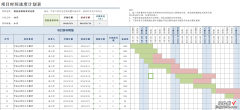 EXCEL项目时间进度计划表模板，监控项目进展，高效沟通协同