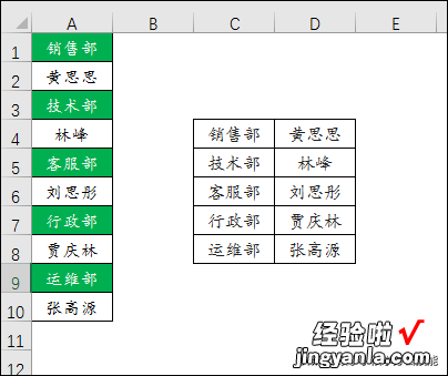 如何利用INDEX函数隔行取值？最好的方法是用一条公式搞定