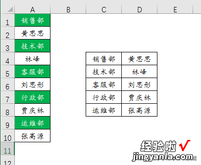 如何利用INDEX函数隔行取值？最好的方法是用一条公式搞定