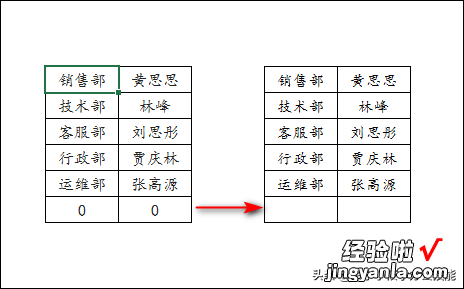 如何利用INDEX函数隔行取值？最好的方法是用一条公式搞定