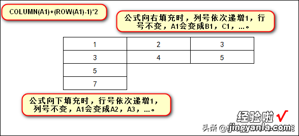 如何利用INDEX函数隔行取值？最好的方法是用一条公式搞定