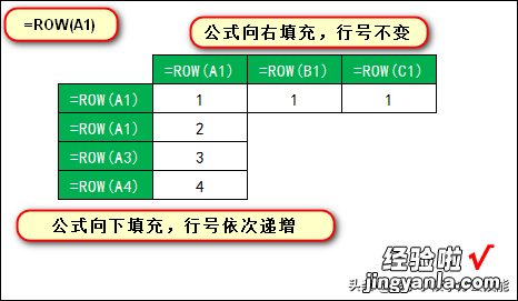 如何利用INDEX函数隔行取值？最好的方法是用一条公式搞定