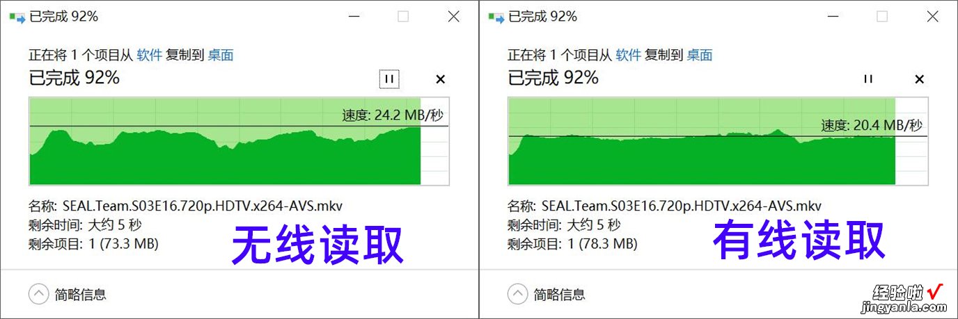 改善全屋WiFi信号覆盖，Mesh分布路由好用吗：华硕灵耀路由AC3000