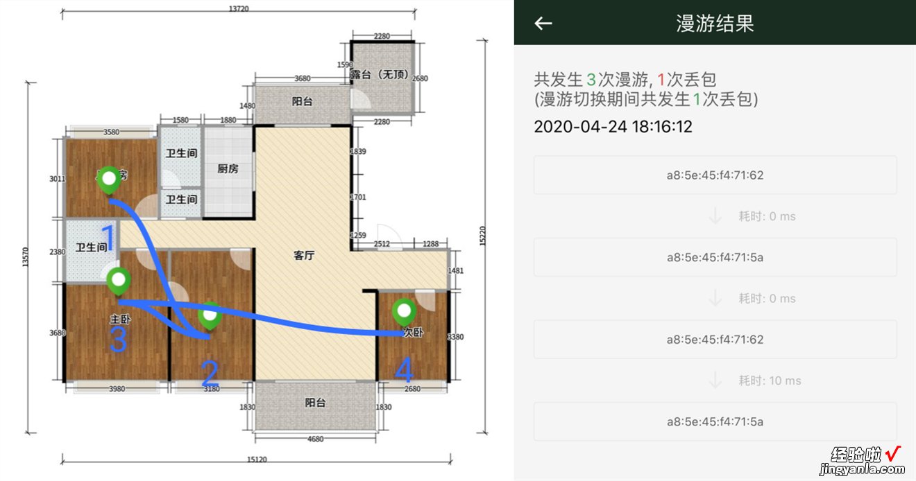 改善全屋WiFi信号覆盖，Mesh分布路由好用吗：华硕灵耀路由AC3000