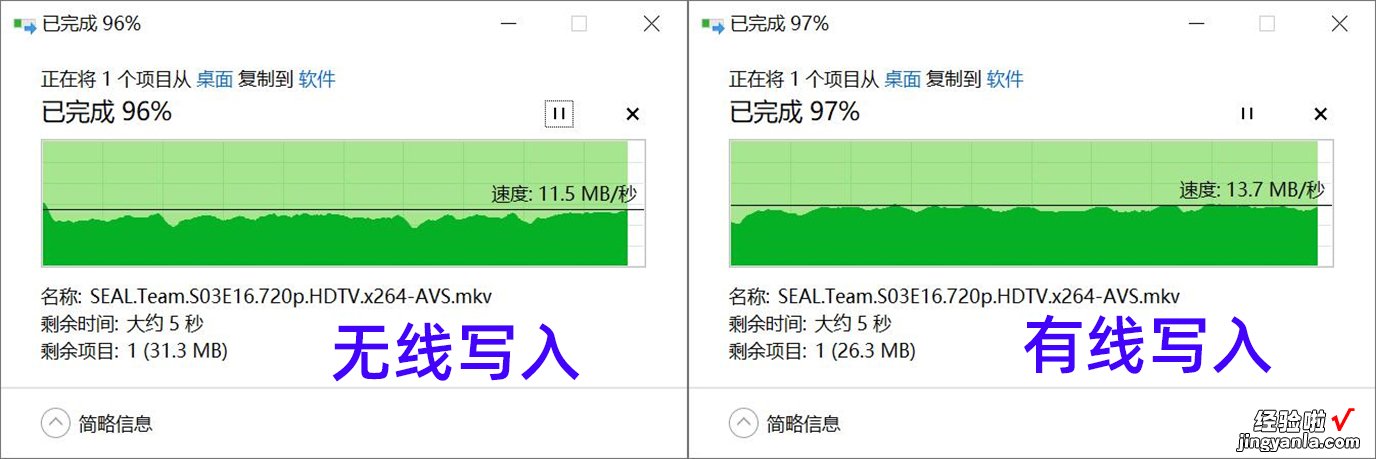 改善全屋WiFi信号覆盖，Mesh分布路由好用吗：华硕灵耀路由AC3000