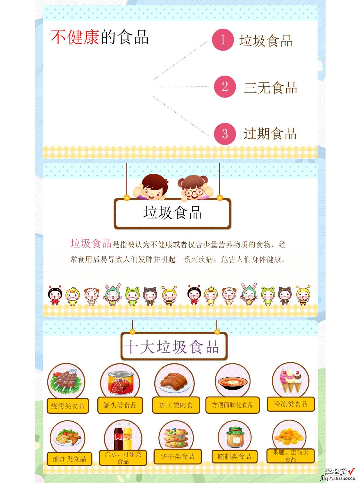 大班健康食品安全与卫生课件ppt+教案 食品安全与卫生教育教案大班