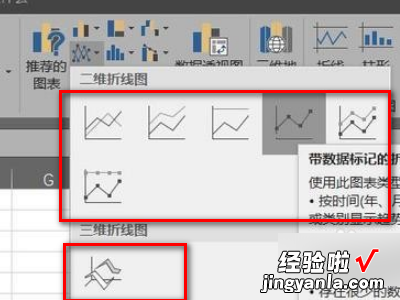 excel如何生成双坐标图标 怎么用excel制作双坐标图