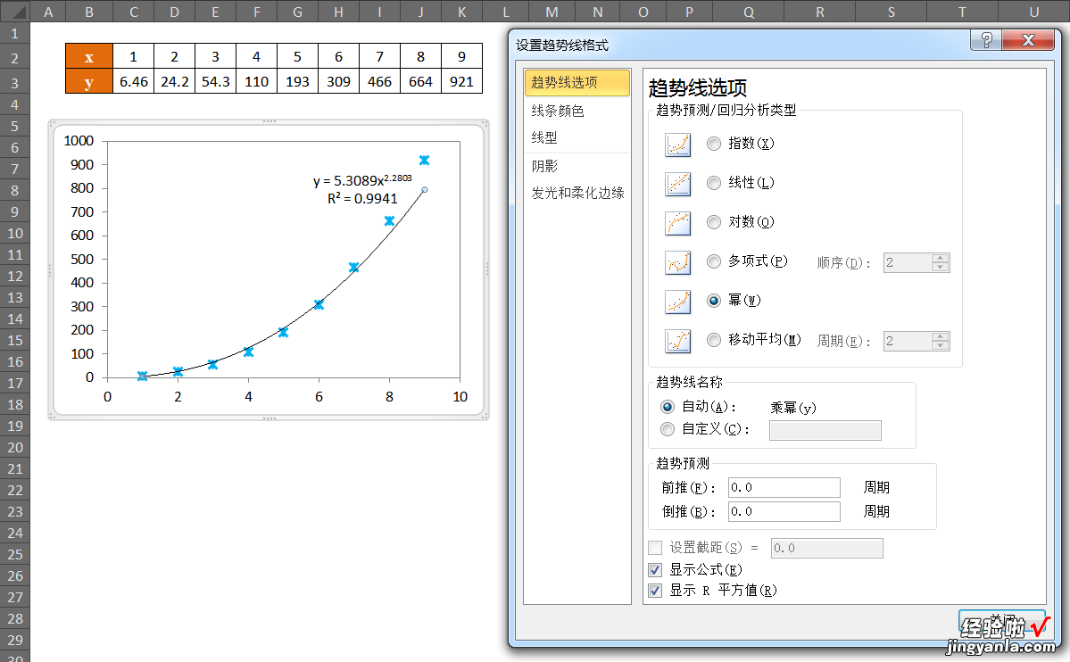 excel做趋势 如何用excel作趋势外推