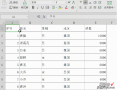 教你如何自学EXCEL电子表格 新手怎样自学做表格