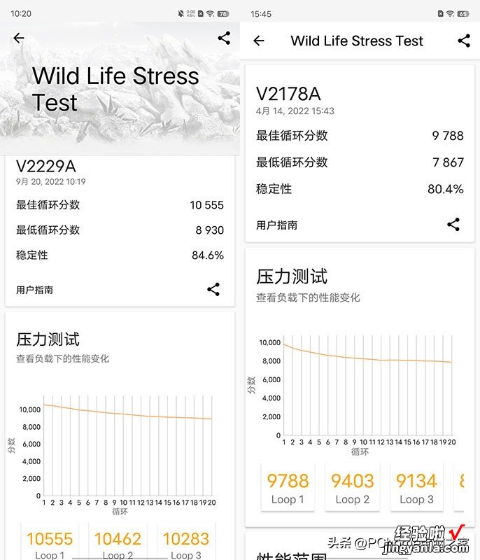 续航强出天际 vivo X Fold+刷新折叠屏规格巅峰