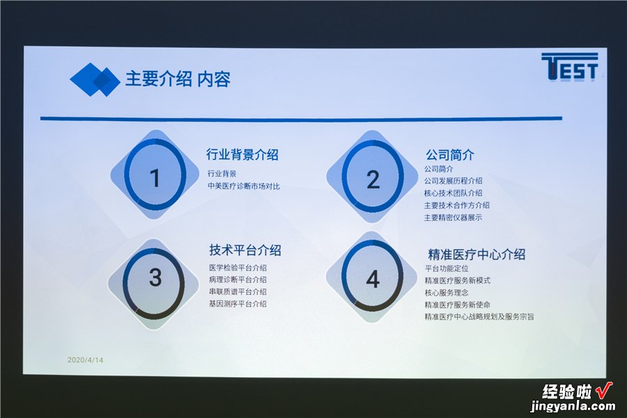 明基E582智能投影机测评：新一代商务办公人群的不二之选