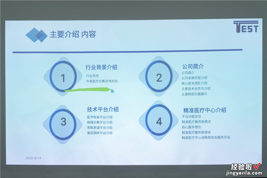 明基E582智能投影机测评：新一代商务办公人群的不二之选