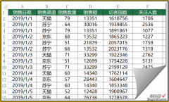 同比和环比这样算，年薪最少三四万