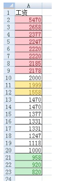 excel表格怎么统计其中一个颜色 怎样在excel中统计有颜色的数据