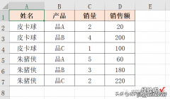 如何在数据透视表中创建计算字段