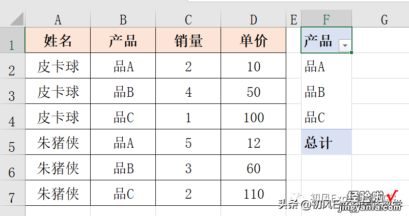 如何在数据透视表中创建计算字段