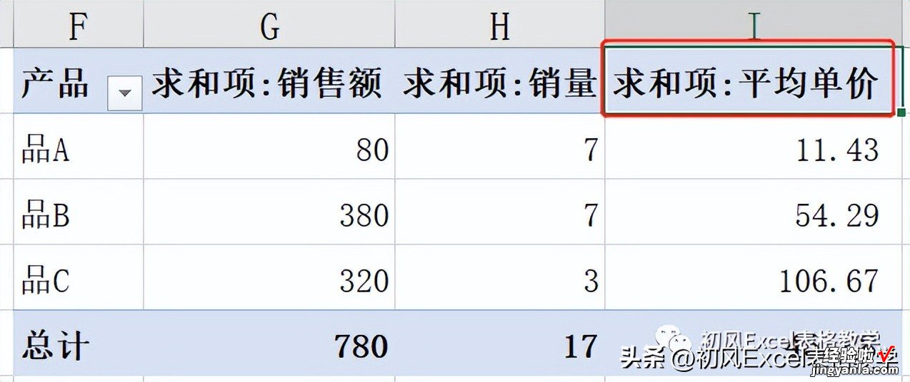 如何在数据透视表中创建计算字段