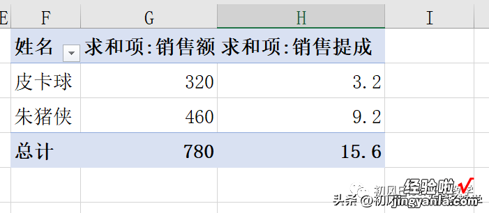 如何在数据透视表中创建计算字段