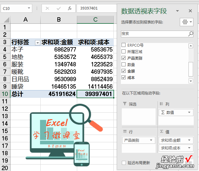 数据透视表多维度计算技巧：值显示方式和添加计算字段！