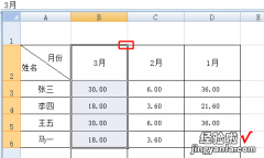 Excel行列如何转换 excel怎么把两列互换