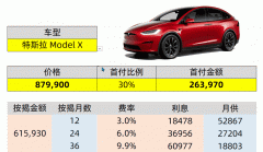 一个公式，制作可以显示图片的报价单，你会么？