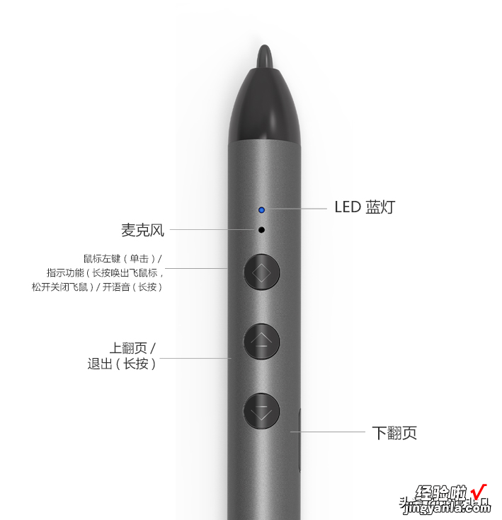 办公白板怎么选？65英寸4K专业屏，搭配双系统自由切换