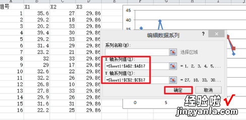 excel表格怎么在一个图上画多条曲线 如何在一个excel图表中绘制多条曲线