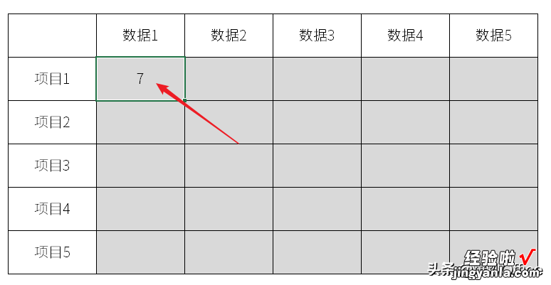 需要产生随机的数据吗，用个函数就OK啦