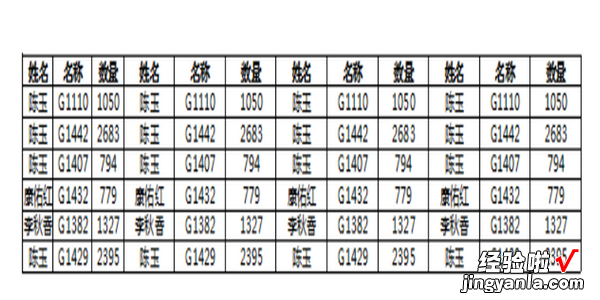 excel打印怎么缩小比例在一张纸上 如何调整excel表格的打印比例