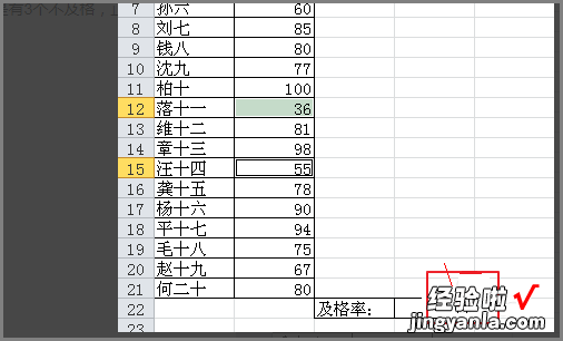 在excel中如何计算合格率 excel怎么判断成绩合格与否