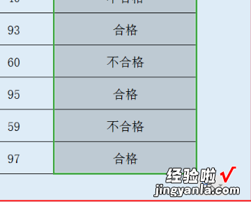 在excel中如何计算合格率 excel怎么判断成绩合格与否