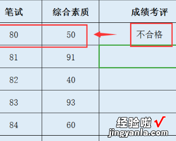 在excel中如何计算合格率 excel怎么判断成绩合格与否