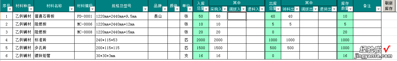 材料管理之：出入库操作及库存管理