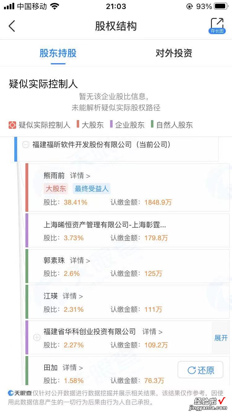 福昕软件人为降低研发支出比例，营造“好看”的利润数据，SGI指数最新评分78