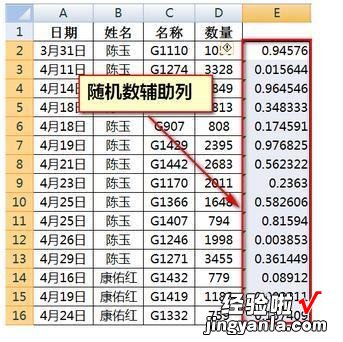 如何打乱excel表格里的顺序 excel表里怎样乱序排列