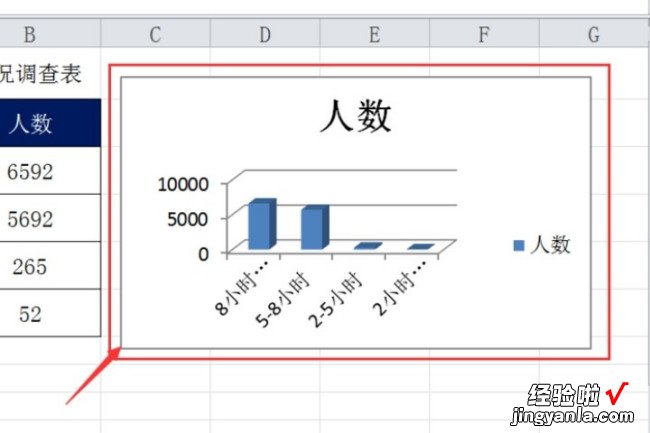 excel怎么做图表 excel图表怎么做