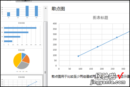 excel怎么做图表 excel图表怎么做