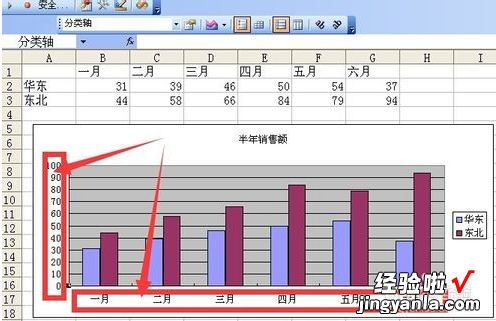 excel坐标轴刻度如何自定义 EXCEL中如何设置X轴刻度