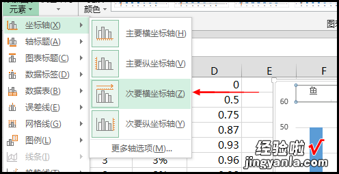 表格中怎么制作柏拉图 excel柏拉图制作教程