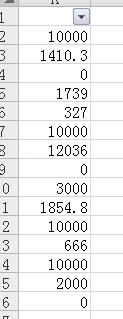 EXCEL中如何让0自动隐藏 EXCEL表格怎么自动隐藏表格里面的文字