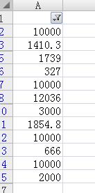 EXCEL中如何让0自动隐藏 EXCEL表格怎么自动隐藏表格里面的文字