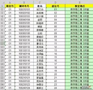 如何用明细数据批量制作卡片