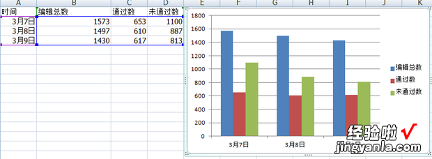 EXCEL怎么把数字变成图片形式 excel如何将数值生成图形