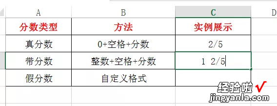 excel怎么直接输入分数 Excel表格中怎样输入分数