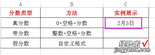 excel怎么直接输入分数 Excel表格中怎样输入分数