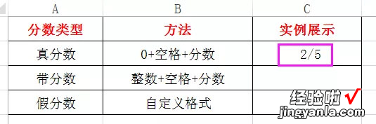 excel怎么直接输入分数 Excel表格中怎样输入分数